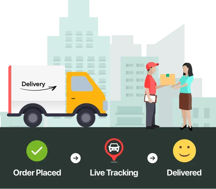 On Demand Delivery software development by Prophecius